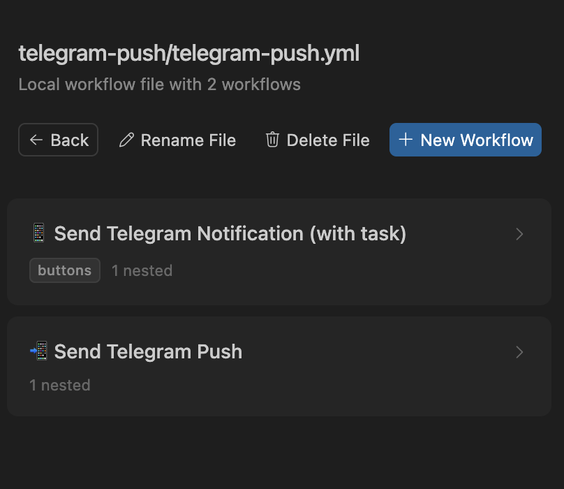 Telegram workflows